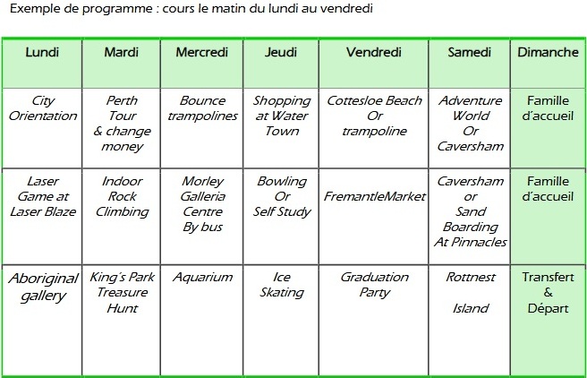 ex de programme Perth